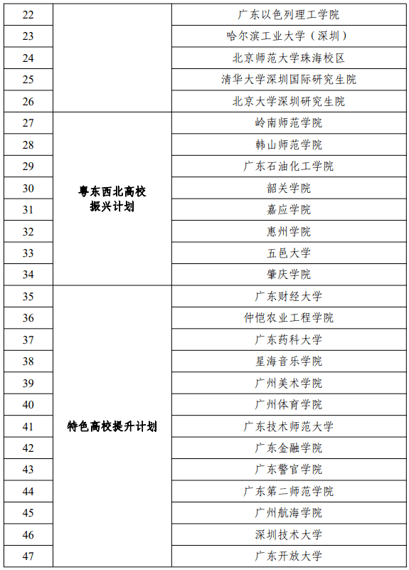 壓力容器 第221頁