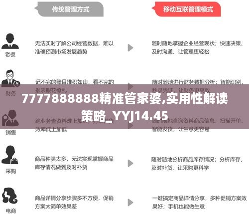 7777888888精準(zhǔn)管家婆,絕對(duì)經(jīng)典解釋落實(shí)_uShop20.373