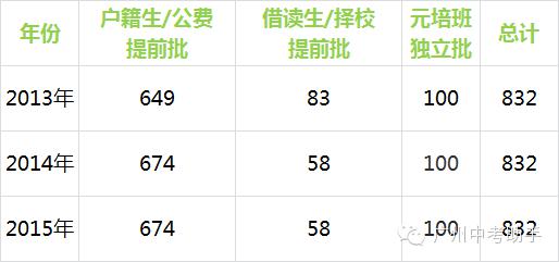 王中王100%期期準澳彩,全面數(shù)據(jù)策略實施_終極版89.832