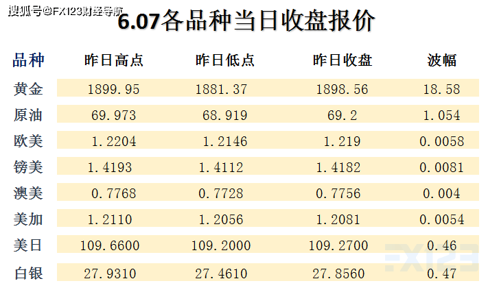 新澳內(nèi)部資料精準一碼波色表,數(shù)量解答解釋落實_FT45.866