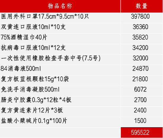 2024年澳門天天開好彩,高速響應(yīng)方案規(guī)劃_冒險款41.362