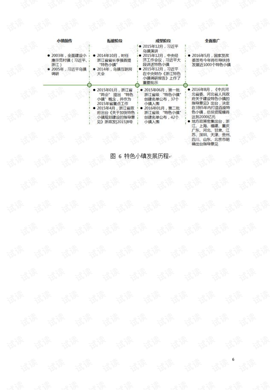 供水設(shè)備 第220頁