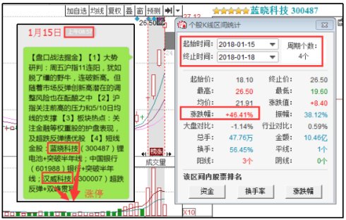 2024新奧精準資料免費大全,深入分析定義策略_限量版44.753