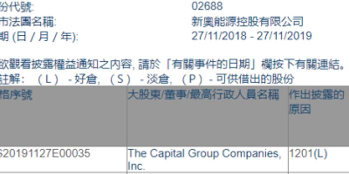 2024新奧最新資料,絕對(duì)經(jīng)典解釋落實(shí)_android46.76