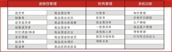 管家婆的資料一肖中特985期,準確資料解釋落實_交互版45.786