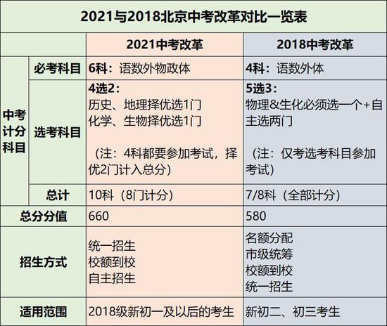 新澳門彩歷史開獎記錄走勢圖,涵蓋了廣泛的解釋落實(shí)方法_nShop63.349