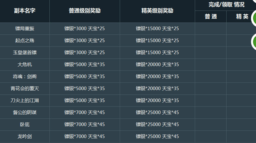 新澳門最精準正最精準龍門,動態(tài)說明解析_專業(yè)款27.536