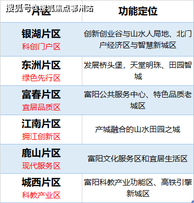 新澳2024正版資料免費(fèi)公開,最新正品解答落實(shí)_SE版32.255