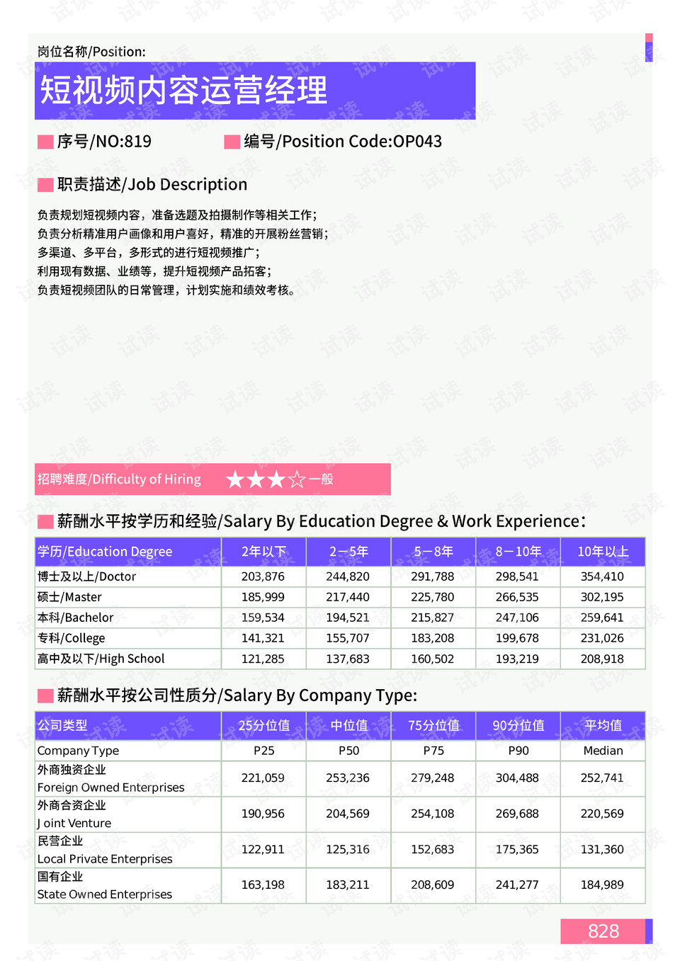 萌寵新星，超萌兔牙喵喵視頻引爆全網(wǎng)熱議