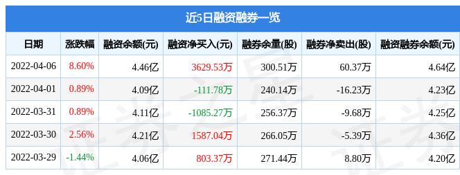 新鋼股份股票最新消息全面綜述