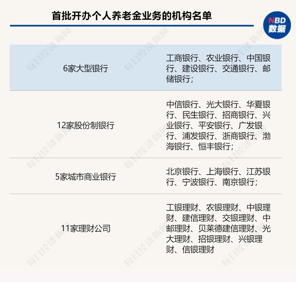 美國財經(jīng)新聞最新消息