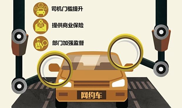 宿州網(wǎng)約車政策最新解讀