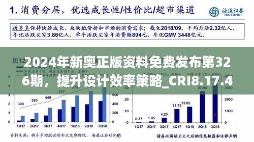 2024新奧精準(zhǔn)資料免費(fèi),可持續(xù)發(fā)展實(shí)施探索_理財(cái)版16.425