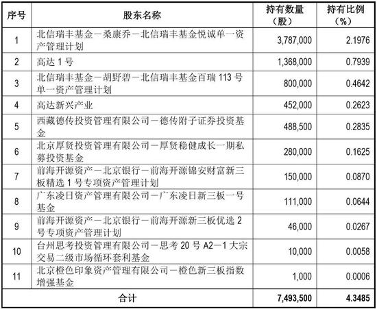 新奧門(mén)正版資料與內(nèi)部資料,預(yù)測(cè)解答解釋定義_Ultra99.225