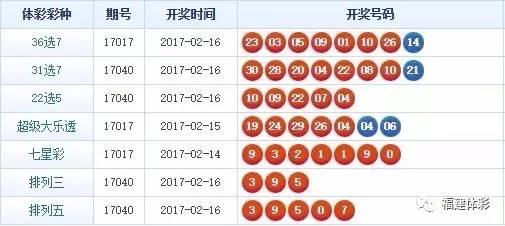 最準(zhǔn)一肖一碼一一子中特7955,快速解答方案執(zhí)行_Gold89.203