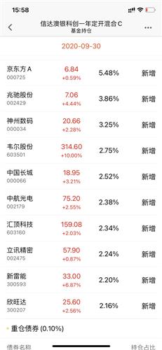 2024新澳天天彩免費(fèi)資料大全查詢,絕對經(jīng)典解釋落實(shí)_6DM30.677