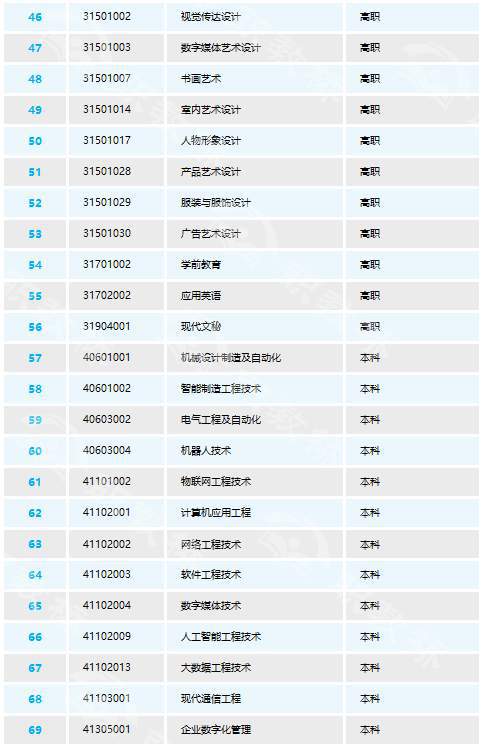 2024年正版免費(fèi)天天開彩,專業(yè)說明評估_復(fù)古款79.837