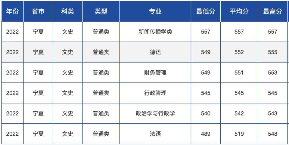 新澳門一碼一肖一特一中2024高考,數(shù)據(jù)驅(qū)動(dòng)設(shè)計(jì)策略_尊貴款93.603