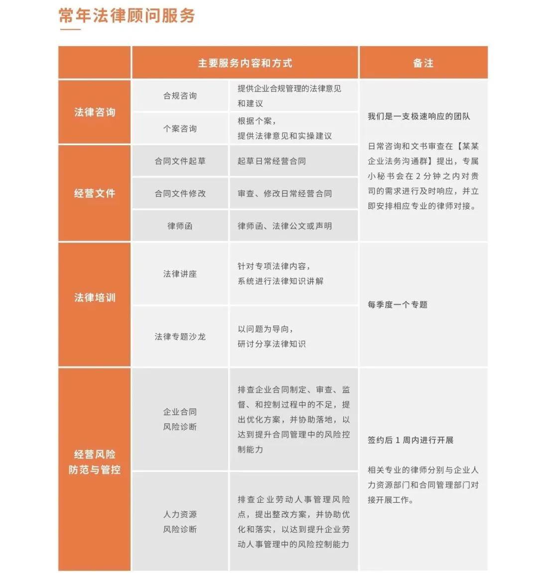 澳門一碼一肖一特一中管家婆,標準化程序評估_WP88.226