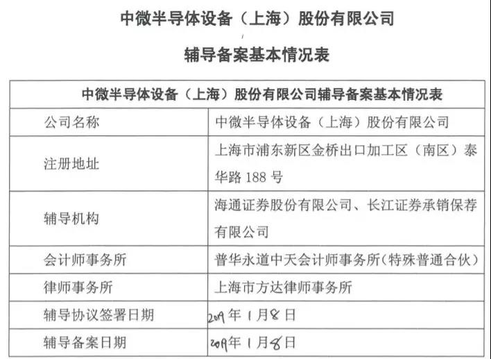 壓力容器 第216頁(yè)