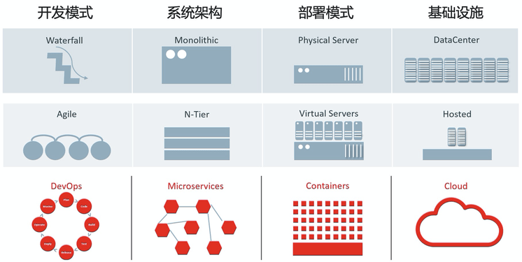 2024今晚澳門開什么號碼,數(shù)據(jù)驅(qū)動計劃解析_Mixed51.675