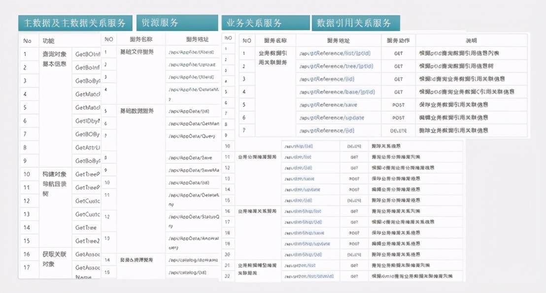 2024新奧歷史開(kāi)獎(jiǎng)記錄19期,數(shù)據(jù)分析驅(qū)動(dòng)決策_(dá)復(fù)古版27.422