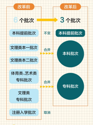 三中三澳門(mén),實(shí)踐研究解釋定義_Notebook77.81