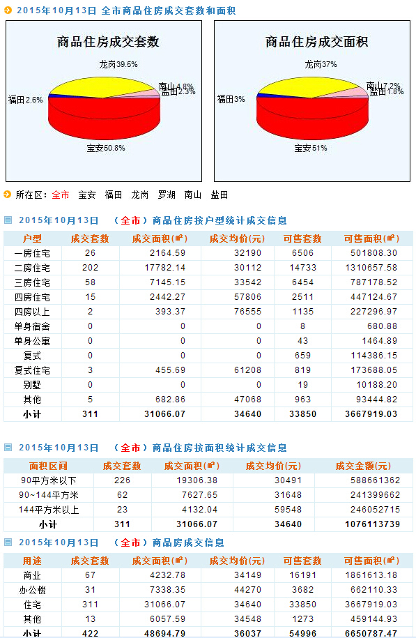 新澳天天開(kāi)獎(jiǎng)資料大全262期,實(shí)地?cái)?shù)據(jù)分析計(jì)劃_HT28.69