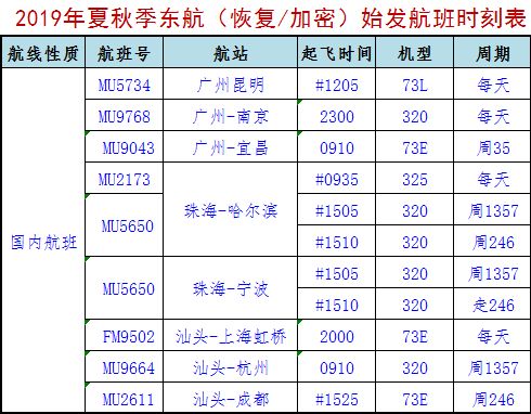 澳門一碼一肖一待一中四不像,精細(xì)方案實(shí)施_限量款10.406