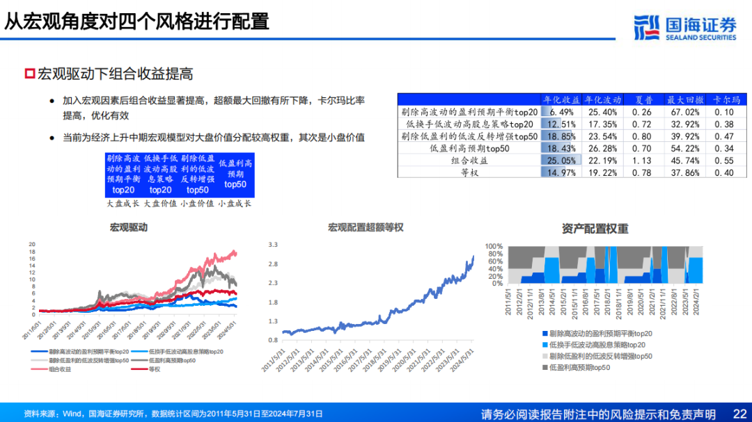 6合和彩怎么玩,平衡策略指導(dǎo)_UHD版57.226