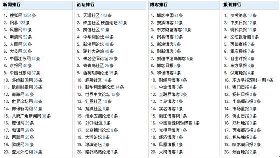 澳門管家婆100中,準確資料解釋落實_精英款97.420