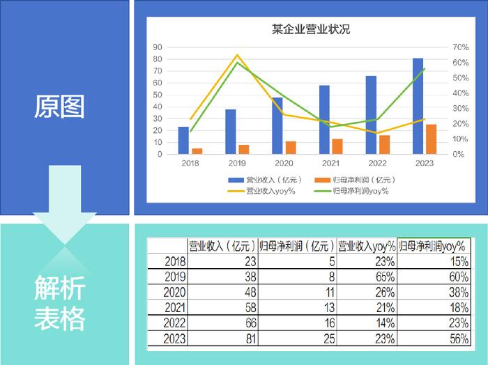 無塔供水器 第215頁(yè)