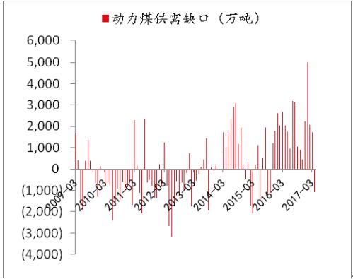 供水設(shè)備 第214頁