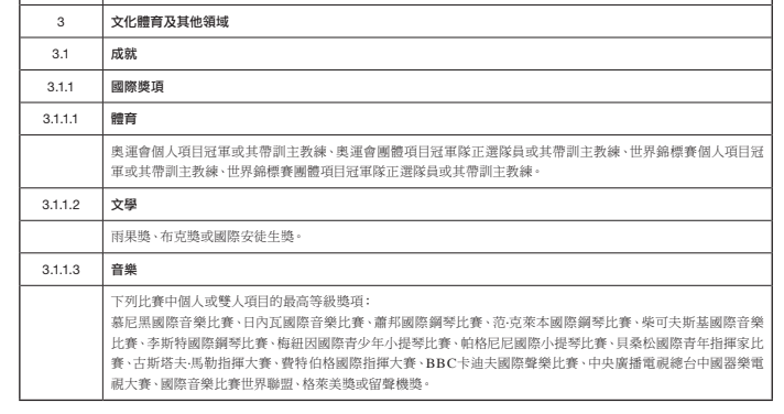 新澳門免費資料大全使用注意事項,適用解析計劃方案_模擬版39.464