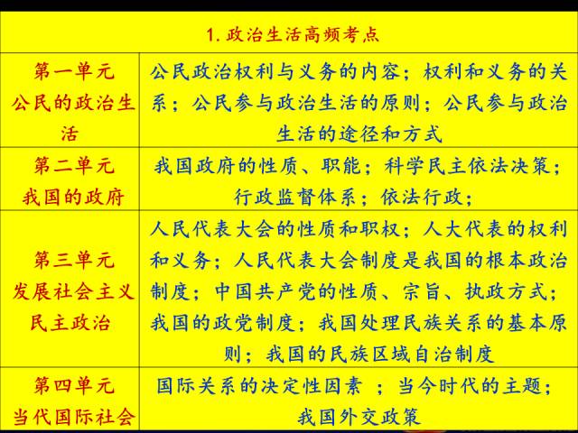 新澳門(mén)一碼一肖一特一中2024高考,絕對(duì)經(jīng)典解釋落實(shí)_探索版77.947