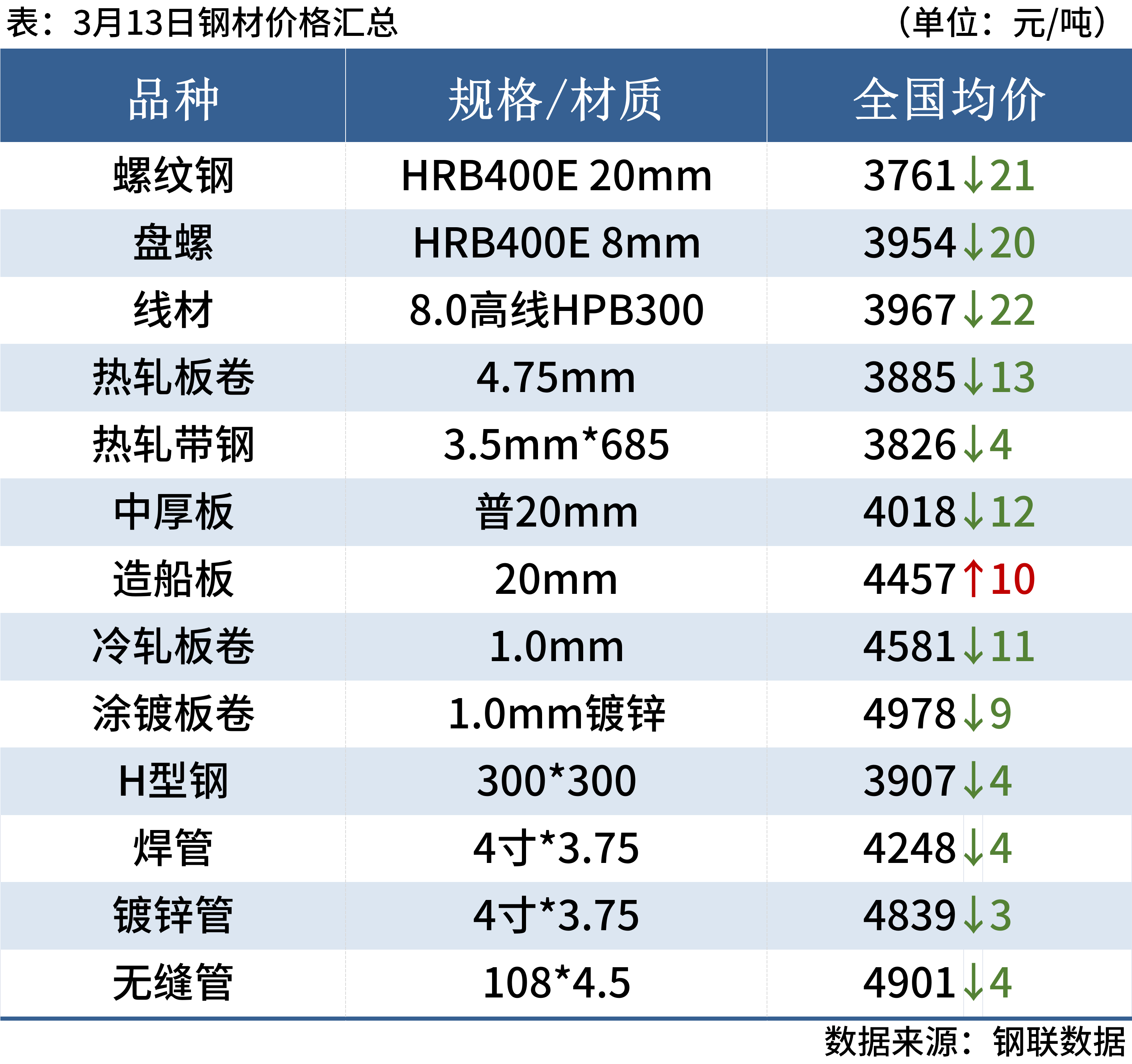 新澳天天開獎資料大全最新,快速響應(yīng)執(zhí)行策略_1080p75.512