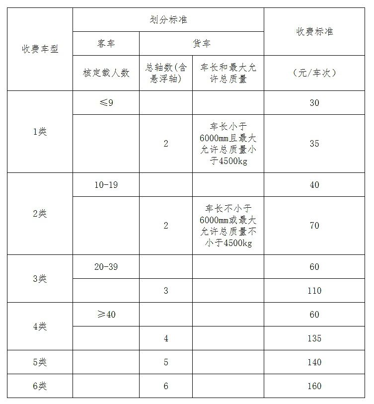 澳彩資料免費的資料大全wwe,調(diào)整方案執(zhí)行細節(jié)_終極版94.509