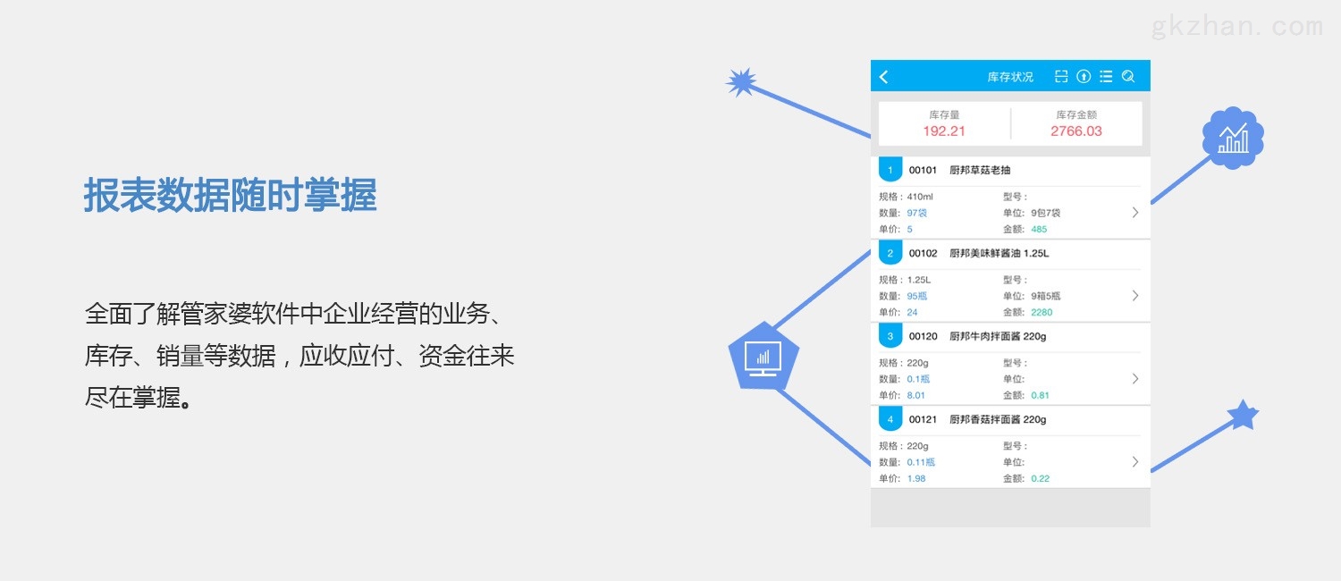 管家婆必開一肖一碼,深層執(zhí)行數(shù)據(jù)策略_移動版90.995