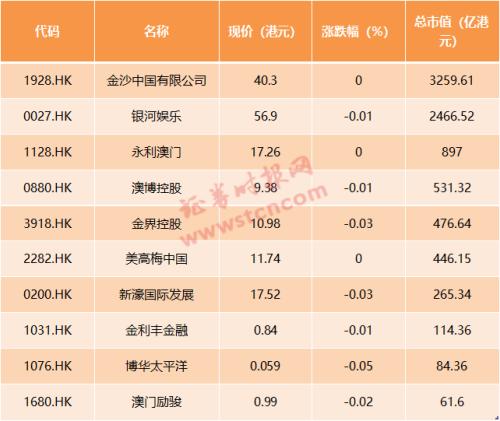 2024澳門天天開好彩精準(zhǔn)24碼,最佳精選解釋落實_Superior88.767