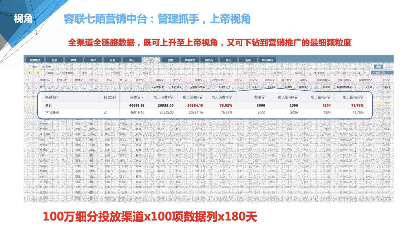 澳門管家婆100%精準(zhǔn),高效計(jì)劃設(shè)計(jì)_戰(zhàn)斗版52.649