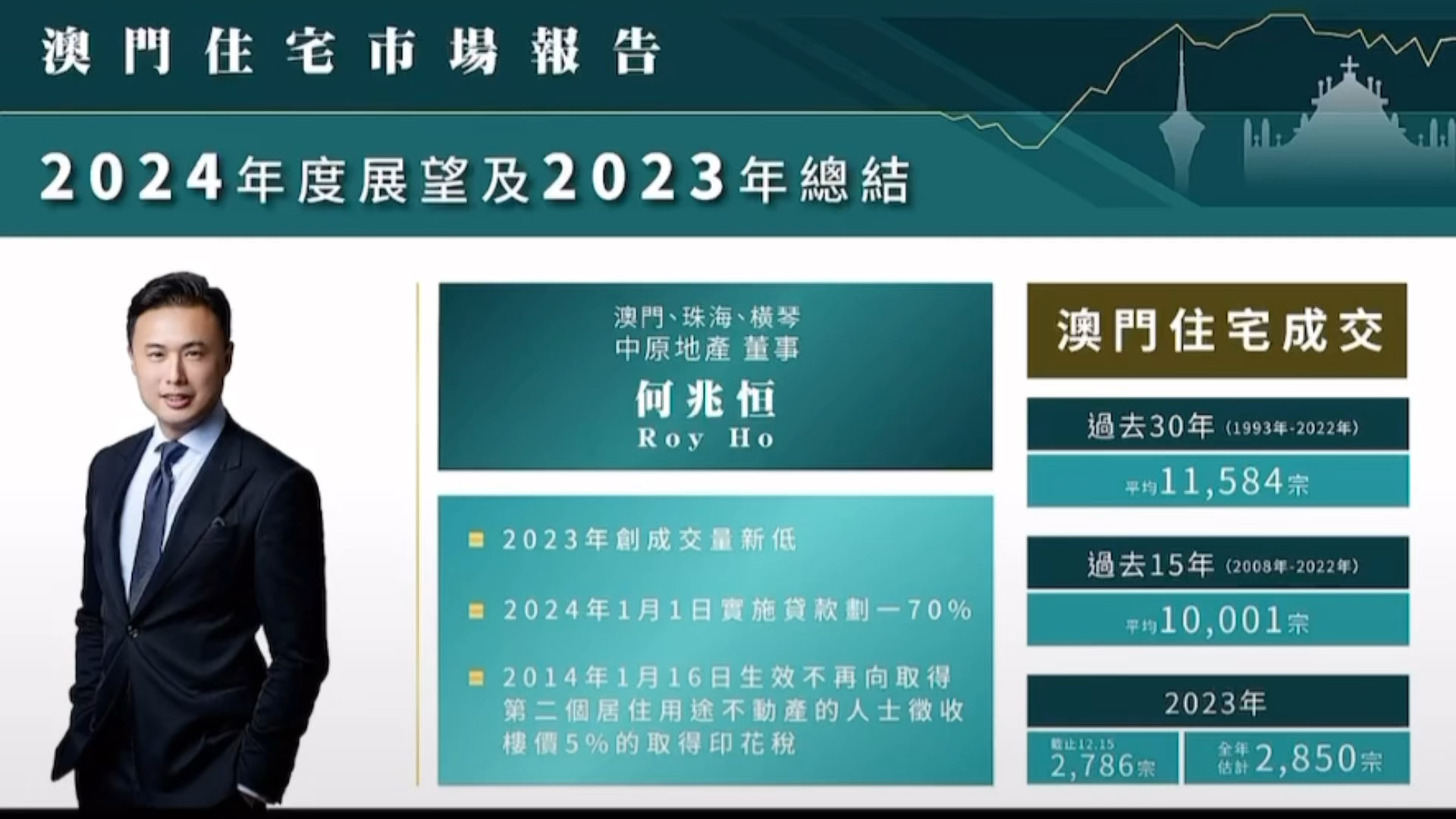 2024年澳門正版免費(fèi)資本車,數(shù)據(jù)分析驅(qū)動(dòng)解析_高級(jí)款97.179