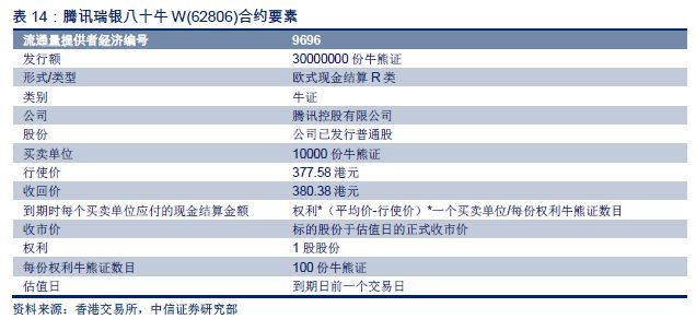 2024年香港港六+彩開獎號碼,決策資料解釋落實_創(chuàng)意版79.423