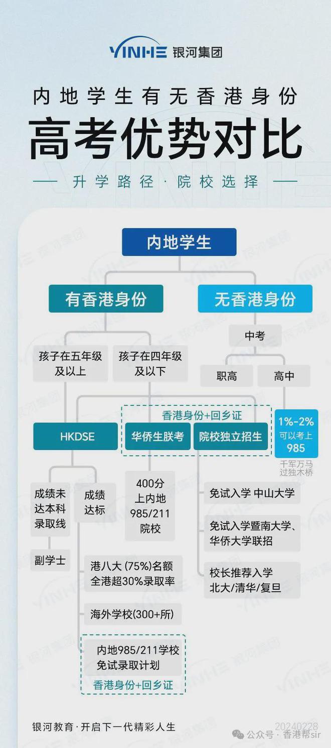 2024年香港港六+彩開獎號碼,實(shí)證研究解釋定義_手游版74.950