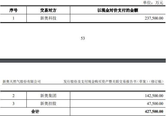 2024新奧資料免費49圖庫,新興技術(shù)推進策略_升級版77.153