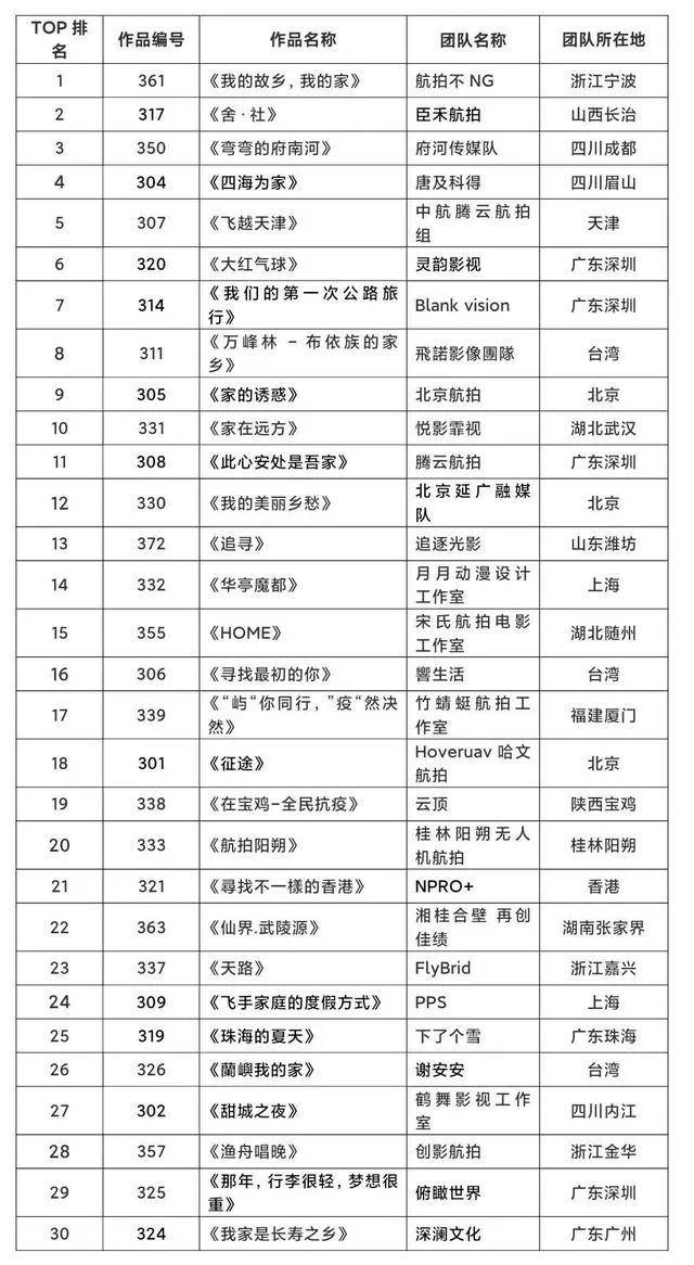 新澳門一碼一肖一特一中2024高考,廣泛的解釋落實支持計劃_XT81.10