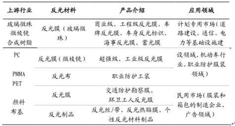 供水設(shè)備 第210頁