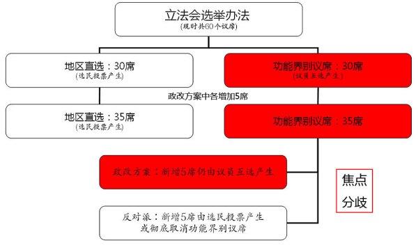 2024香港正版資料免費(fèi)大全精準(zhǔn),快捷問(wèn)題計(jì)劃設(shè)計(jì)_8K10.18