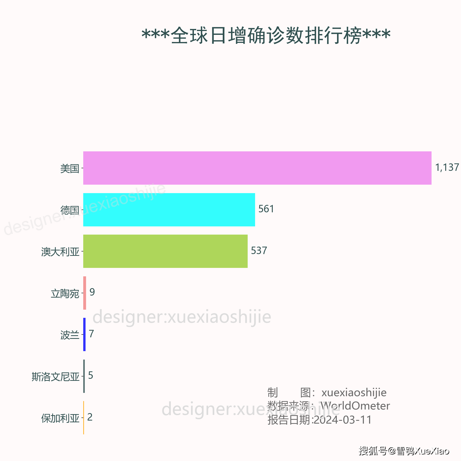 澳門六開彩開獎結(jié)果開獎記錄2024年,結(jié)構(gòu)解答解釋落實_精英款82.258