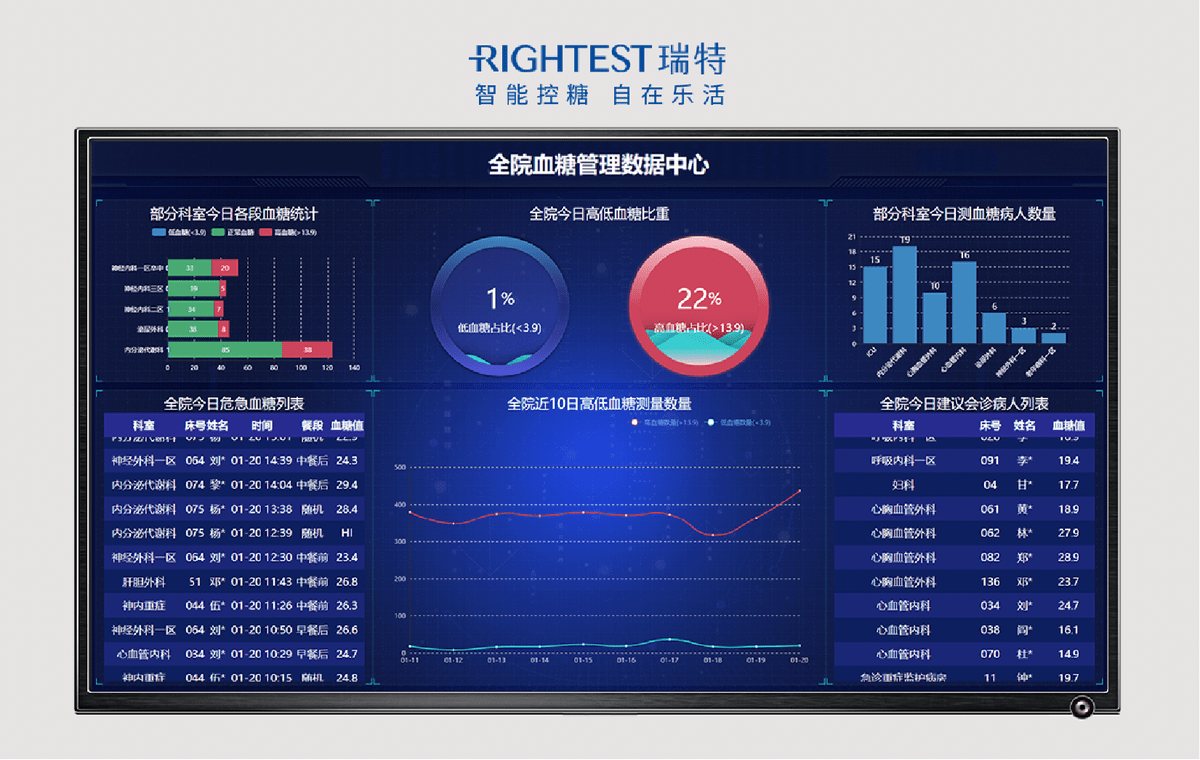 澳門今晚特馬開(kāi)什么號(hào),實(shí)地?cái)?shù)據(jù)分析方案_8DM58.652