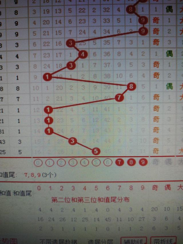 二四六香港資料期期準(zhǔn)一,決策資料解釋落實(shí)_X版29.506